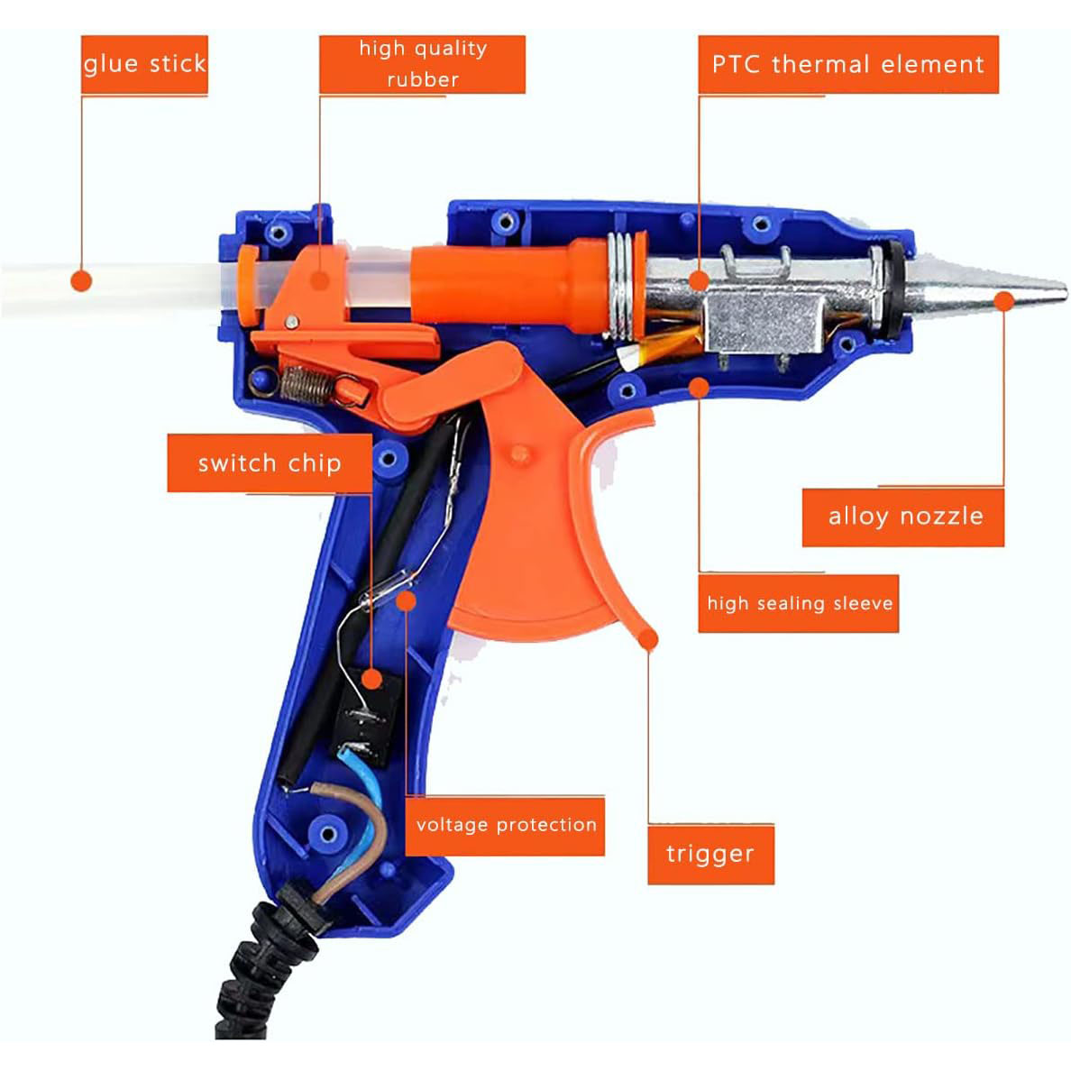 Hot Glue Gun Kit with 0-50Glue - Electronics Repair School 评论和价格